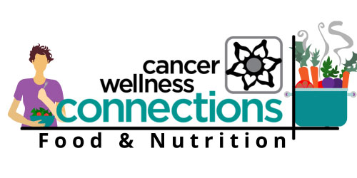 Food & Nutrition program logo